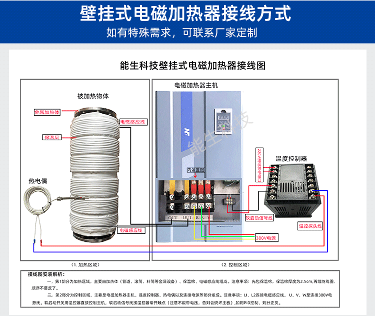 食品机械电磁加热改造能生_06.png