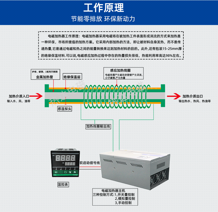 导热油_05.png