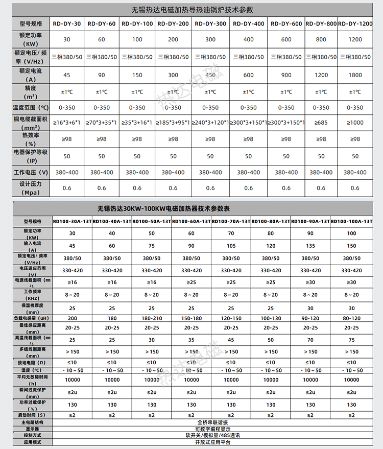 导热油_08.png
