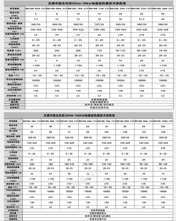 电磁加热器能生）_10.png